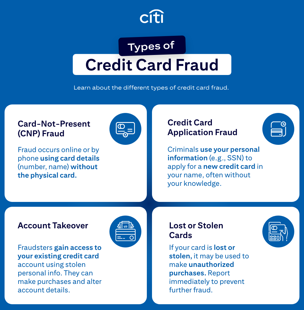 Types of Credit Card Fraud. Learn about the different types of credit card fraud. Card-Not-Present (CNP) Fraud - Fraud occurs online or by phone using card details (number, name) without the physical card. Credit Card Application Fraud - Criminals use your personal information (e.g., SSN) to apply for a new credit card in your name, often without your knowledge. Account Takeover - Fraudsters gain access to your existing credit card account using stolen personal info. They can make purchases and alter account details. Lost or Stolen Cards - If your card is lost or stolen, it may be used to make unauthorized purchases. Report immediately to prevent further fraud.