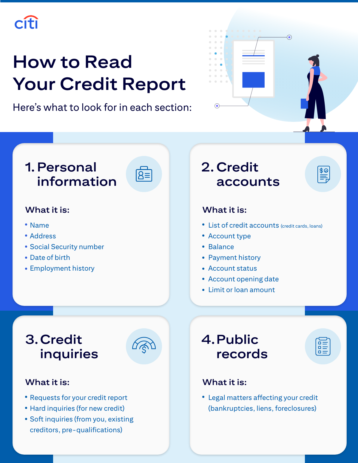 How to Read Your Credit Report - Here's what to look for in each section: 1. Personal information - What it is: Name, Address, Social Security number, Date of birth, Employment history. 2. Credit accounts - What it is: List of credit accounts (credit cards, loans), Account type, Balance, Payment history, Account status, Account opening date, Limit or loan amount. 3. Credit inquiries - What it is: Requests for your credit report, Hard inquiries (for new credit), Soft inquiries (from you, existing creditors, pre-qualifications). 4. Public records - What it is: Legal matters affecting your credit (bankruptcies, liens, foreclosures)